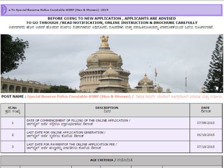 822 ಪೊಲೀಸ್ ಪೇದೆಗಳ ಹುದ್ದೆಗೆ ಅರ್ಜಿ ಆಹ್ವಾನ