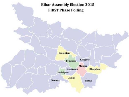 ಬಿಹಾರ ಮೊದಲ ಹಂತದ ಅಸೆಂಬ್ಲಿ ಸಮರದ ಅಂಕಿ ಅಂಶ