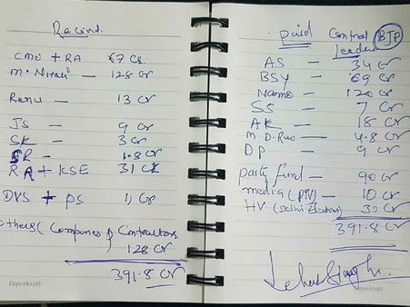 ಡೊನೇಷನ್ ಗೇಟ್ : ಬಿಜೆಪಿ ಬಣ್ಣ ಬಯಲು ಮಾಡಿದ ಕಾಂಗ್ರೆಸ್