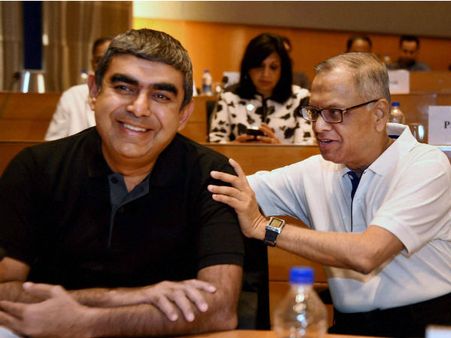 ವಿಶಾಲ್ ಸಿಕ್ಕಾ V/S ಸಂಸ್ಥಾಪಕರು: ಇನ್ಫೋಸಿಸ್ ನಲ್ಲೇನಿದು ಗಲಾಟೆ?