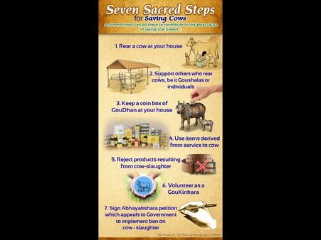 ಟ್ವಿಟ್ಟರ್ ನಲ್ಲಿ ಆರಂಭವಾಗಿದೆ ಗೋರಕ್ಷಣೆಯ ಗೋಕ್ರಾಂತಿ