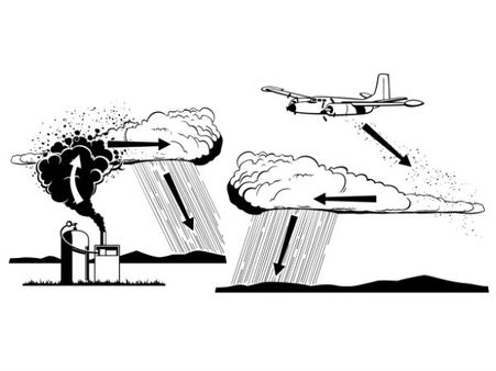 ಮುಂಗಾರು ಕೊರತೆ, ಭಾನುವಾರದಿಂದ ಮೋಡ ಬಿತ್ತನೆ ಆರಂಭ