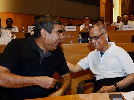 ನಾರಾಯಣಮೂರ್ತಿ ಮನವಿ ತಿರಸ್ಕರಿಸಿದ ಇನ್ಫೋಸಿಸ್ ಆಡಳಿತ ಮಂಡಳಿ