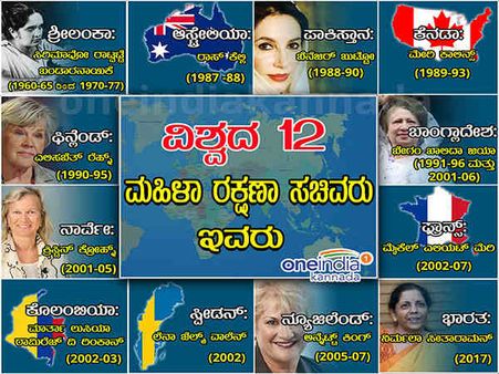 ವಿಶ್ವದ 12 ಮಹಿಳಾ ರಕ್ಷಣಾ ಸಚಿವರು ಇವರು