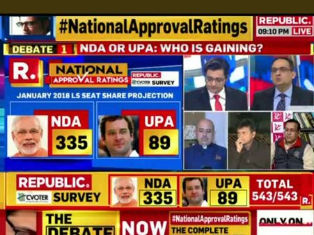 ಈ ಕ್ಷಣ ಚುನಾವಣೆಯಾದ್ರೆ ಮೋದಿಯದೇ ಜಯಭೇರಿ: ರಿಪಬ್ಲಿಕ್ ಸಮೀಕ್ಷೆ