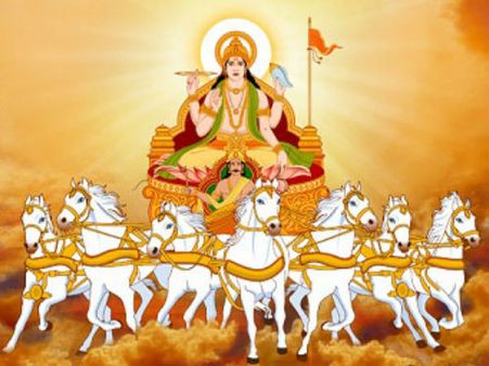 ಸೂರ್ಯ ಭಗವಂತ ಪಥ ಬದಲಿಸುವ ಪರ್ವಕಾಲ ಮಕರ ಸಂಕ್ರಾಂತಿ