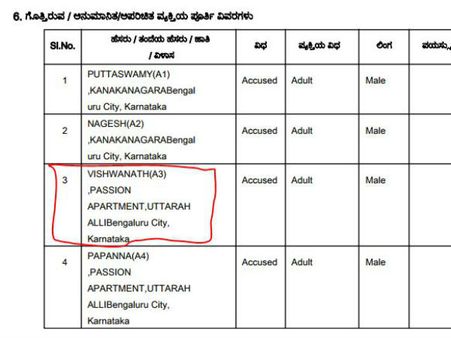 ಮಹಿಳಾ ಟೆಕ್ಕಿಗೆ ಕಿರುಕುಳ : ಹಾಸ್ಯ ನಟನ ವಿರುದ್ಧ ಆರೋಪ