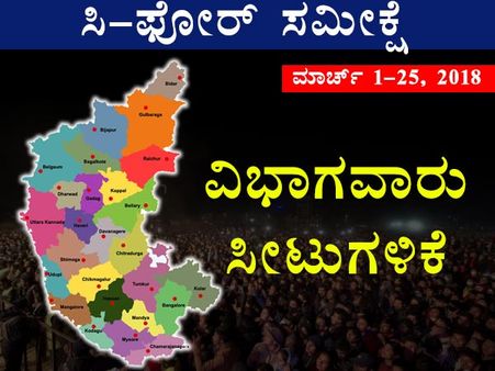 ಸಮೀಕ್ಷೆ: ಕರ್ನಾಟಕದ ಯಾವ ಭಾಗದಲ್ಲಿ ಯಾರ ಪ್ರಾಬಲ್ಯ?
