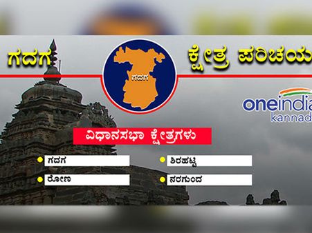 ಗದಗದಲ್ಲಿ ಗೆದ್ದವರು, ಸೋತವರು: ಚಿತ್ರಸಹಿತ ಮಾಹಿತಿ