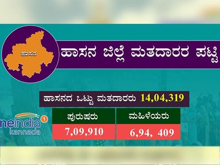 ಹಾಸನ ಜಿಲ್ಲೆ ಪರಿಷ್ಕೃತ ಮತದಾರರ ಪಟ್ಟಿಯ ಸಂಪೂರ್ಣ ಮಾಹಿತಿ