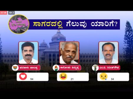 ಒನ್ಇಂಡಿಯಾ ಫೇಸ್ಬುಕ್ ಸಮೀಕ್ಷೆ: ಸಾಗರದಲ್ಲಿ ಹಾಲಪ್ಪ ಜಯಭೇರಿ