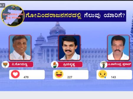 ಒನ್ಇಂಡಿಯಾ ಫೇಸ್ಬುಕ್ ಸಮೀಕ್ಷೆ: ಪ್ರಿಯಕೃಷ್ಣ ವಿರುದ್ಧ ಸೋಮಣ್ಣಗೆ ಜಯ