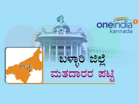 ಬಳ್ಳಾರಿ ನಗರದಲ್ಲಿ ಗರಿಷ್ಠ, ಹೂವಿನಹಡಗಲಿಯಲ್ಲಿ ಕನಿಷ್ಠ ಮತದಾರರು