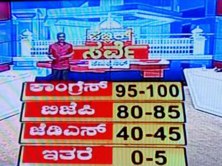 ಪಬ್ಲಿಕ್ ಟಿವಿ ಚುನಾವಣಾ ಪೂರ್ವ ಸಮೀಕ್ಷೆ : ಯಾರಿಗೆ ಎಷ್ಟು ಸ್ಥಾನ?