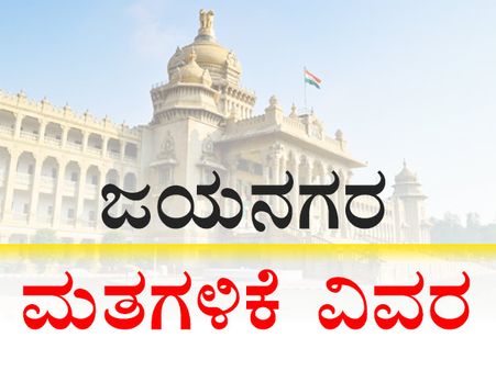 ಜಯನಗರ ಚುನಾವಣೆ : ಯಾವ ಅಭ್ಯರ್ಥಿಗೆ ಎಷ್ಟು ಮತ?