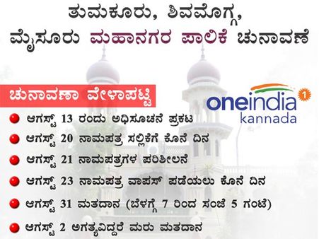 ತುಮಕೂರು, ಶಿವಮೊಗ್ಗ, ಮೈಸೂರು ಪಾಲಿಕೆ ಚುನಾವಣೆ ಅಂಕಿ-ಅಂಶ
