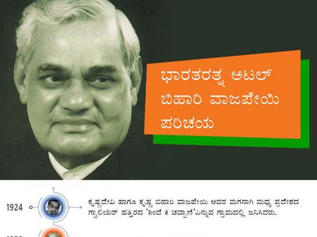 ಅಟಲ್ ಬಿಹಾರಿ ವಾಜಪೇಯಿ ಬದುಕಿನ ಹೆಜ್ಜೆಗುರುತುಗಳು
