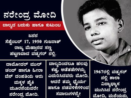 ಪ್ರಧಾನಿ ನರೇಂದ್ರ ಮೋದಿ ಜೀವನ ಪಯಣ: ಚಿತ್ರ ಮಾಹಿತಿ