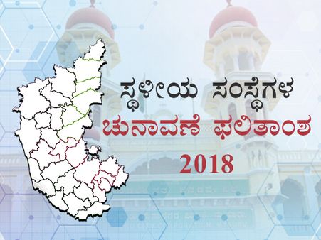 ಸ್ಥಳೀಯ ಸಂಸ್ಥೆ ಚುನಾವಣೆ : ಫಲಿತಾಂಶದ ಅಂತಿಮ ಚಿತ್ರಣ