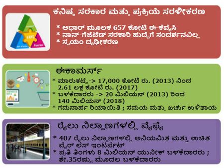 ಡಿಜಿಟಲೀಕರಣ: ಮೋದಿ ಸರ್ಕಾರದ ಬಹುದೊಡ್ಡ ಕೊಡುಗೆ