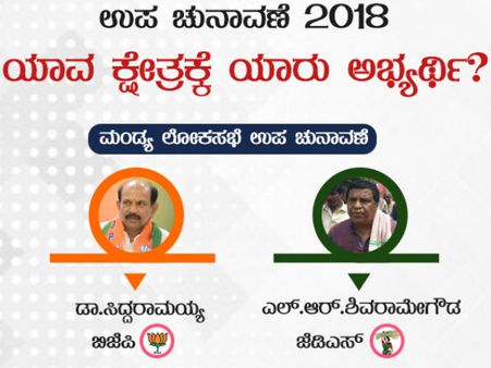 ವಿಧಾನಸಭೆ, ಲೋಕಸಭೆ ಉಪ ಚುನಾವಣೆ : ಅಭ್ಯರ್ಥಿಗಳ ಪಟ್ಟಿ 