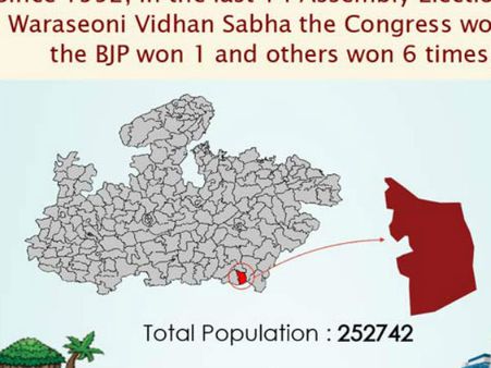 ನಕ್ಸಲ್ ಪೀಡಿತ ಕ್ಷೇತ್ರದಲ್ಲಿ ಸಿಎಂ ಬಾಮೈದ ಸಂಜಯ್ ಗೆಲ್ಲುವರೇ?