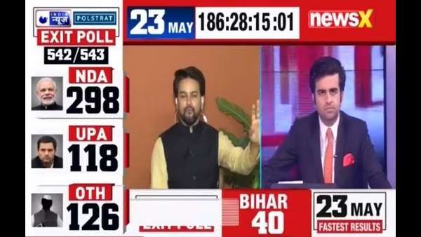 ಪೋಲ್‌ಸ್ಟಾರ್ಟ್‌ ಸಮೀಕ್ಷೆ: ಮೋದಿಯೇ ಮತ್ತೆ ಪ್ರಧಾನಿ