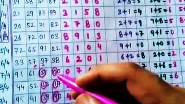 ರಾಯಚೂರು; ಮಟ್ಕಾ ದಂಧೆಯಲ್ಲಿ 