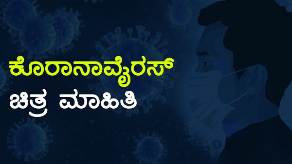 Infographics:ಕೊರೊನಾ ಎಂದರೆ ಭಯನಾ? ಈ ಸುದ್ದಿ ಓದಿ 