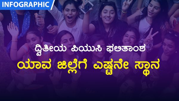 ಚಿತ್ರ ವರದಿ: ಜಿಲ್ಲಾವಾರು ಪಿಯು ರಿಸಲ್ಟ್- ಉಡುಪಿ ನಂ.1, ವಿಜಯಪುರ ಕೊನೆ ಸ್ಥಾನ 