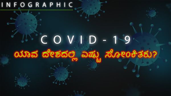 ಕೊವಿಡ್ 19: ಭಾರತದಂತೆ ರಷ್ಯಾದಲ್ಲೂ ಕೂಡಾ 7 ಲಕ್ಷ ಪ್ಲಸ್ ಕೇಸ್ 