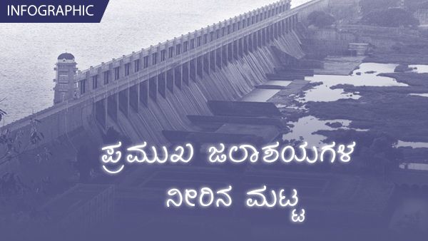 ಕರ್ನಾಟಕದ ಜಲಾಶಯಗಳಲ್ಲಿ ಜುಲೈ 10ರಂದು ನೀರಿನ ಮಟ್ಟ ಎಷ್ಟಿದೆ?