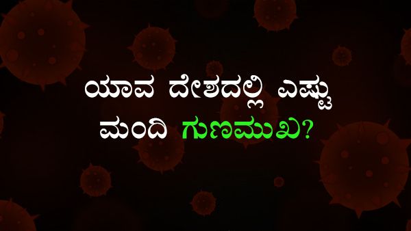 ಇನ್ಫೋಗ್ರಾಫಿಕ್ಸ್: ಕೊರೊನಾದಿಂದ ಚೇತರಿಕೆ, ಯಾವ ದೇಶದಲ್ಲಿ ಎಷ್ಟು? 