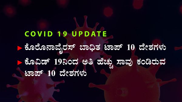 ಕೊವಿಡ್ 19 : ಯಾವ ಯಾವ ದೇಶದಲ್ಲಿ ಅತಿ ಹೆಚ್ಚು ಸಾವು ನೋವು 