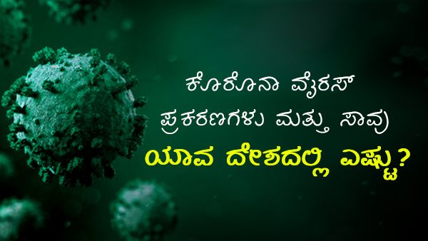 ಕೊವಿಡ್ 19 : 1 ದಿನದಲ್ಲಿ ಹೆಚ್ಚು ಸೋಂಕು:  ರಷ್ಯಾ, ಮೆಕ್ಸಿಕೋ ಜೊತೆ ಭಾರತ 
