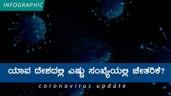 Infographics:ಯಾವ ದೇಶದಲ್ಲಿ ಎಷ್ಟು ಗುಣಮುಖರು? 