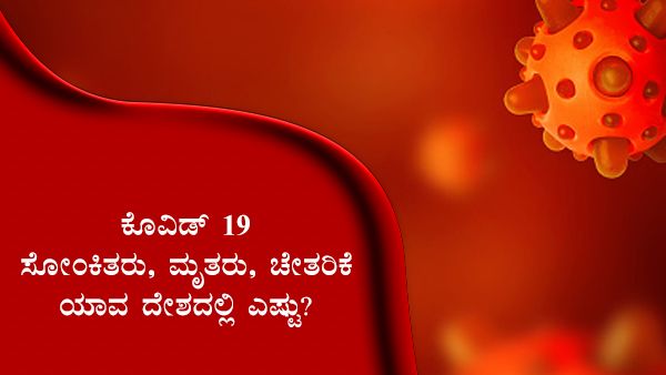 ಕೊವಿಡ್ 19 ಅಂಕಿ ಅಂಶ: ಜಾಗತಿಕವಾಗಿ 24,674,211ಪ್ರಕರಣಗಳು ಮುಕ್ತಾಯ