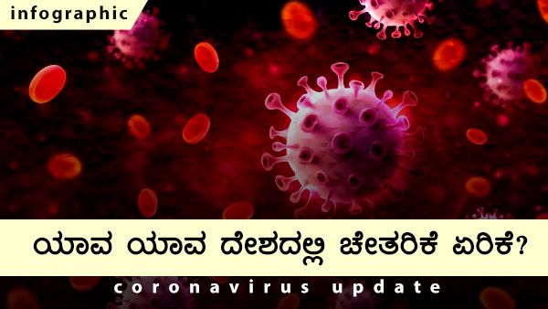 Infographics:ಕೊವಿಡ್ 19- ಯಾವ ದೇಶಗಳಲ್ಲಿ ಹೆಚ್ಚು ಚೇತರಿಕೆ? 