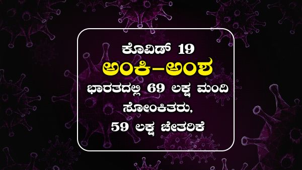 ಕೊವಿಡ್ 19 ಚೇತರಿಕೆ ಸಂಖ್ಯೆ: ಭಾರತದಲ್ಲಿ  59 ಲಕ್ಷ ಮಂದಿ ಅಮೆರಿಕದಲ್ಲಿ 50 ಲಕ್ಷ