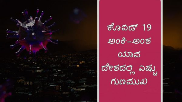 ಕೊವಿಡ್ 19: ಯಾವ ದೇಶದಲ್ಲಿ ಎಷ್ಟು ಮಂದಿ ಚೇತರಿಕೆ?