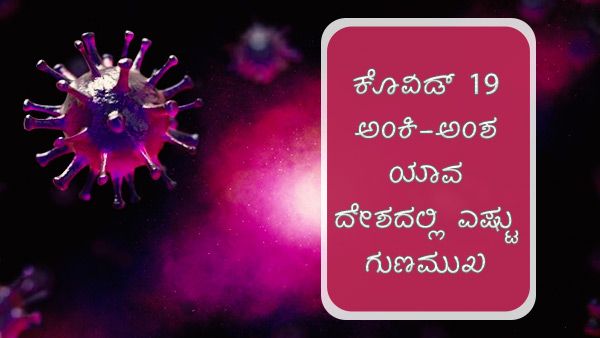 ಕೊವಿಡ್ 19: ಭಾರತದಲ್ಲಿಗುಣಮುಖರಾದವರ ಸಂಖ್ಯೆ ಎಷ್ಟು? 