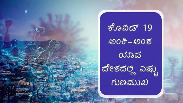 ಕೊವಿಡ್ 19 ಅಂಕಿ ಅಂಶ: ಯಾವ ದೇಶದಲ್ಲಿ ಎಷ್ಟು ಮಂದಿ ಗುಣಮುಖ