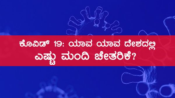 ಕೊವಿಡ್ 19:  ಜಾಗತಿಕ 47,434,036 ಸೋಂಕು, 34,109,151 ಗುಣಮುಖ 