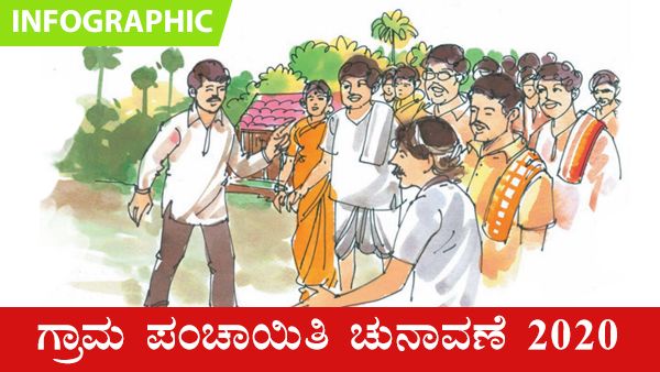 ಗ್ರಾಮ ಪಂಚಾಯತಿ: ಇಂದು ಮೊದಲ ಹಂತದ ಚುನಾವಣೆ, ಮತದಾನ ಆರಂಭ!