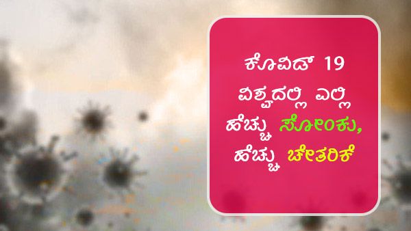 ಡಿ.3: ಕೋವಿಡ್ 19 ಚೇತರಿಕೆ ಕಂಡವರ ಒಟ್ಟು ಸಂಖ್ಯೆ, ಅಂಕಿ ಅಂಶ 