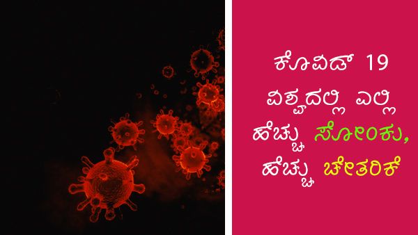 ಡಿ.9: ಕೋವಿಡ್ 19 ಗುಣಮುಖರಾದವರ ಒಟ್ಟು ಸಂಖ್ಯೆ, ಅಂಕಿ ಅಂಶ 