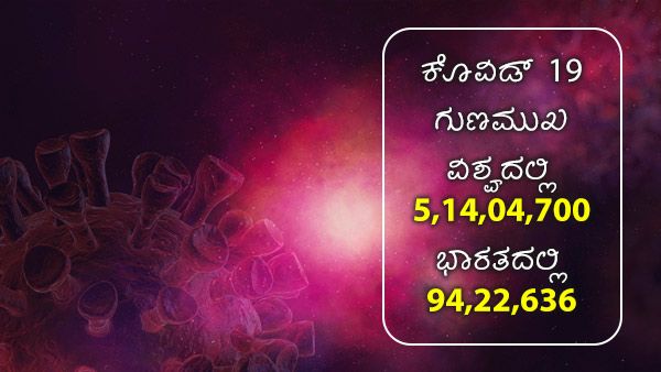 ಡಿ .15: ಭಾರತದಲ್ಲಿ ಕೊವಿಡ್ 19 ಚೇತರಿಕೆ ಸಂಖ್ಯೆ ಎಷ್ಟು? 