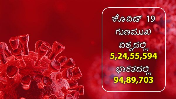 ಡಿ.17ರಂದು: ಭಾರತ, ಯುಎಸ್ಎಯಲ್ಲಿ ಚೇತರಿಕೆ ಪ್ರಮಾಣವೆಷ್ಟು? 