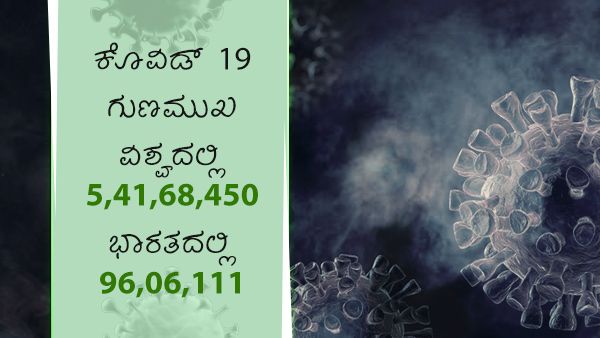 ಡಿ.21ರಂದು ಭಾರತ, ಯುಎಸ್ಎಯಲ್ಲಿ ಚೇತರಿಕೆ ಪ್ರಮಾಣವೆಷ್ಟು? 
