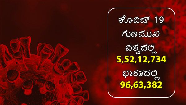 ಡಿ.23: ಭಾರತದಲ್ಲಿ ಕೊವಿಡ್ 19ರಿಂದ ಗುಣಮುಖ ಹೊಂದಿದವರೆಷ್ಟು? 